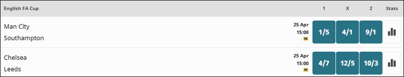 FA Cup Semi Finals 2026 Match Betting